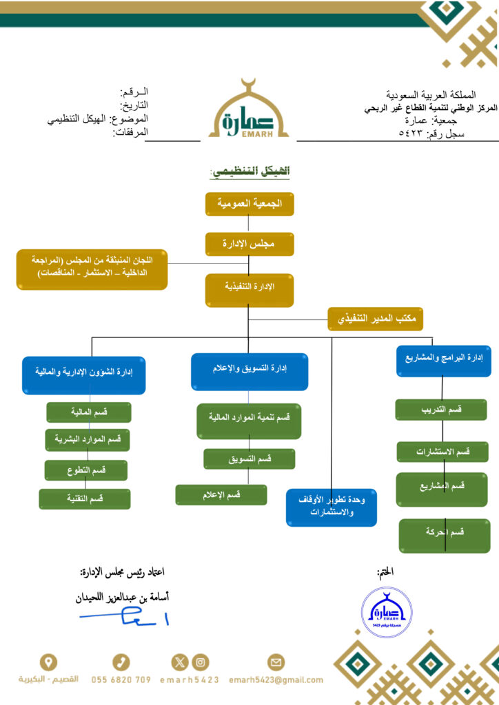 الهيكل التنظيمي signed 724x1024