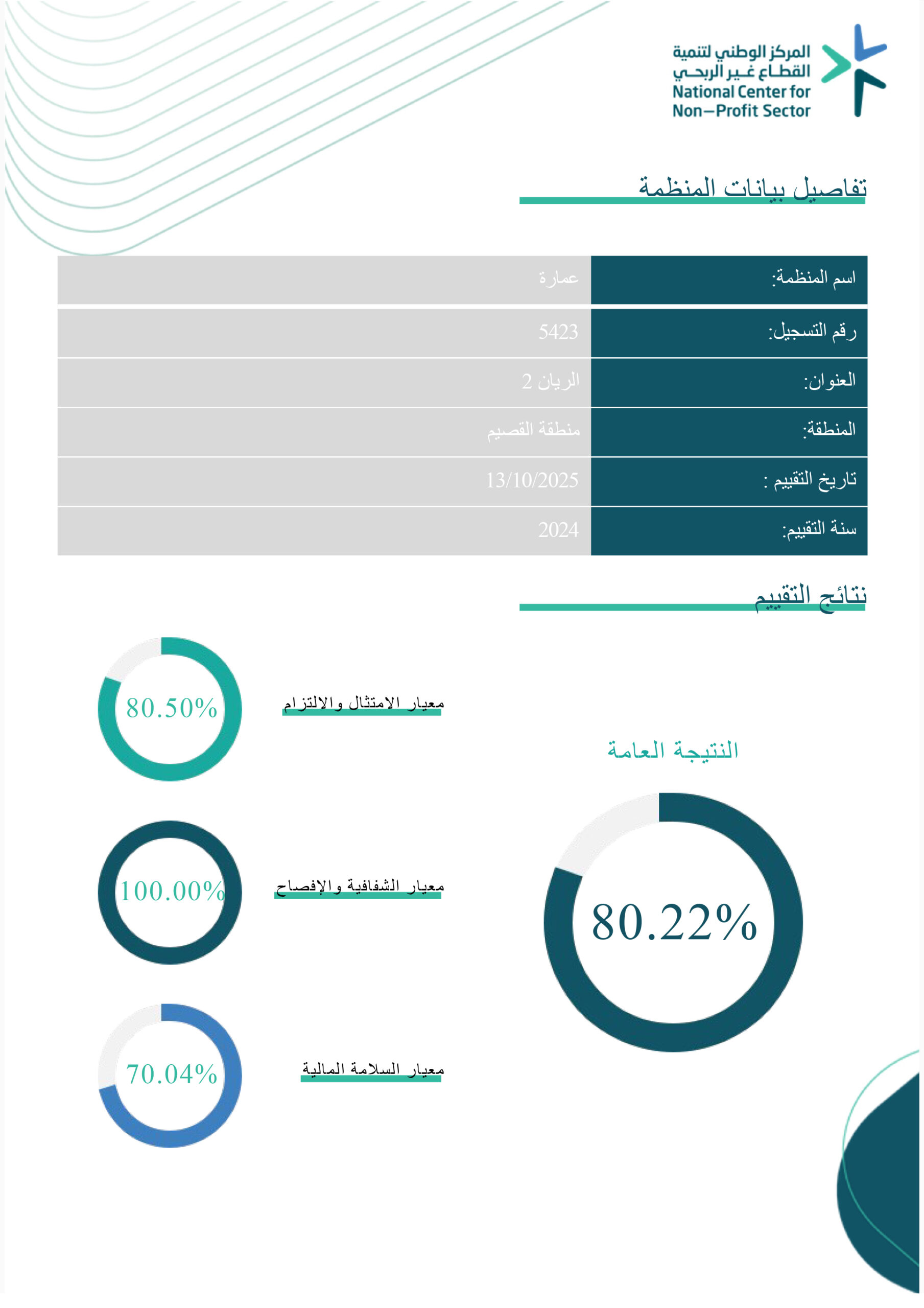 عمارة Compliance report 04072026 3 scaled